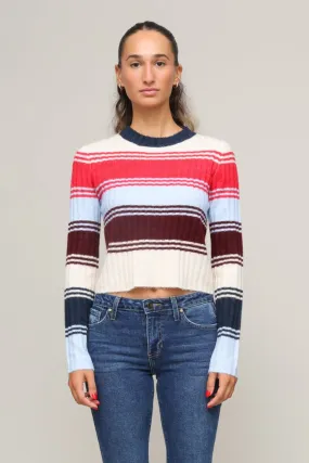 Water resistant coating Alaina Stripe Sweater